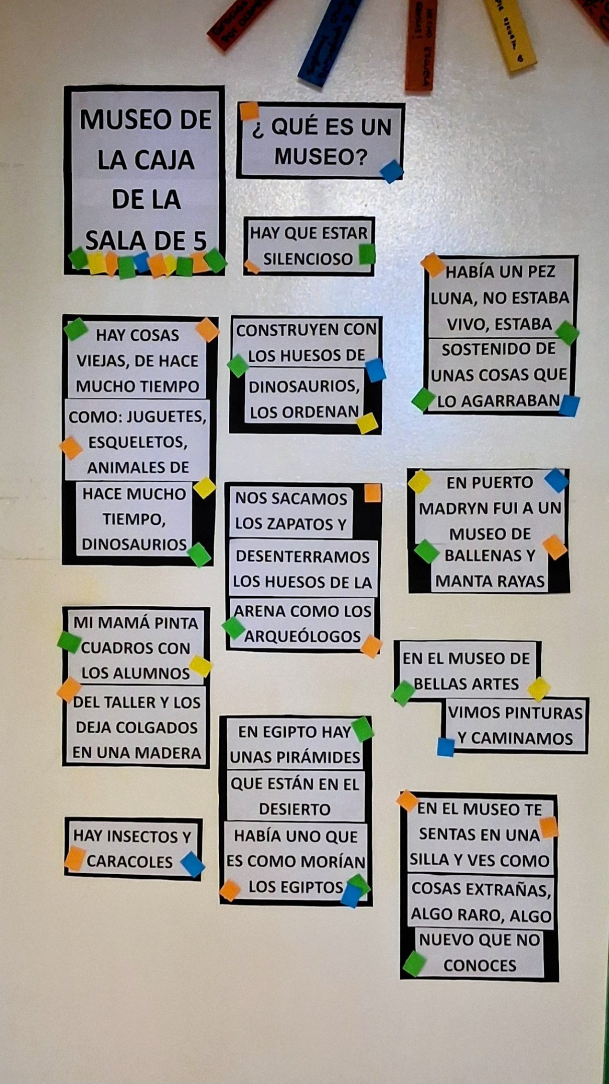 Museo de Cajas